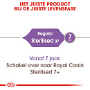 10 + 2 kg Royal Canin kattenvoer Sterilised 37