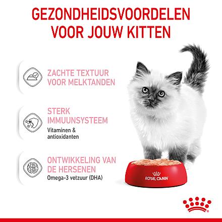 Royal Canin kattenvoer Kitten 12 x 85 gr