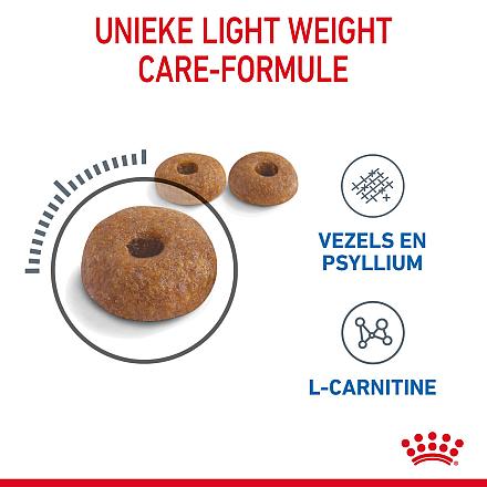 Royal Canin kattenvoer Light Weight Care <br>400 gr