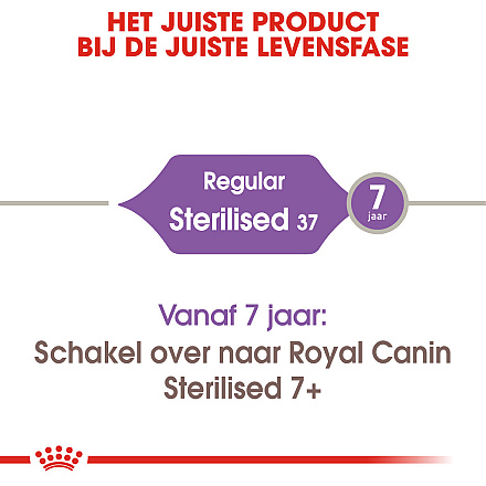 10 + 2 kg Royal Canin kattenvoer Sterilised 37